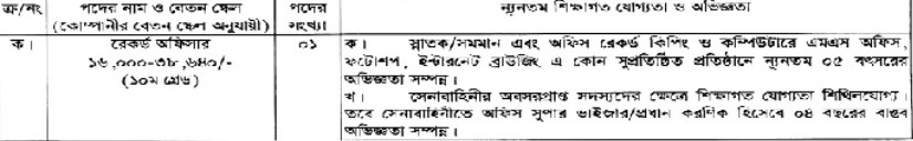 নিয়োগ দেবে বাংলাদেশ ডিজেল প্ল্যান্ট, আবেদন ফি ২০০ টাকা