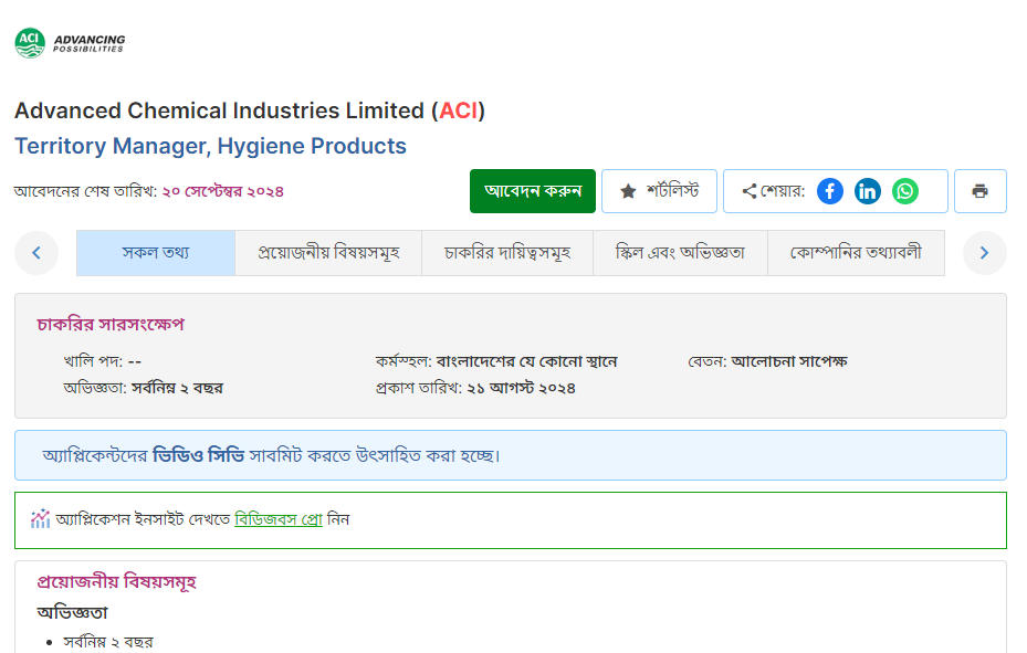 ACI Limited Recruitment Circular