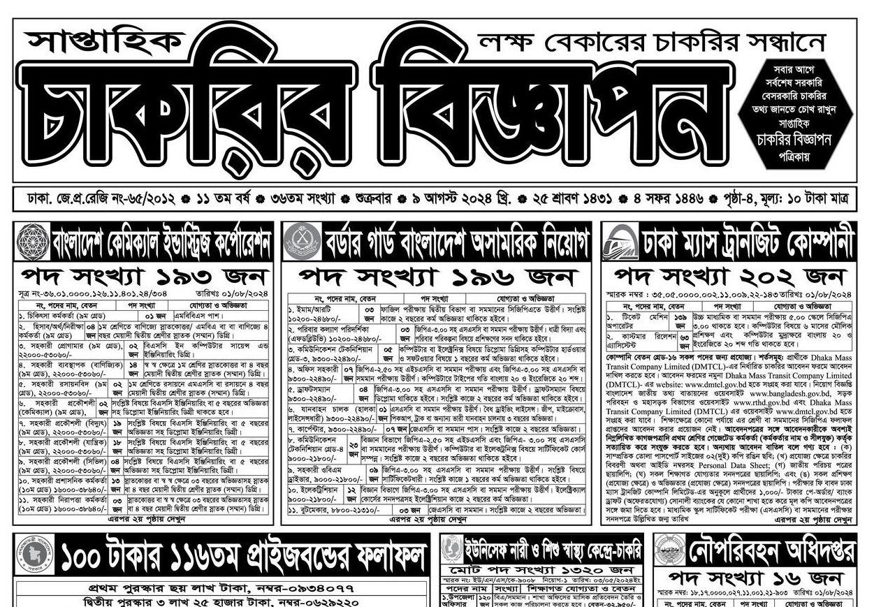 Saptahik Chakrir Khobor 09 August 2024 | সাপ্তাহিক চাকরির খবর