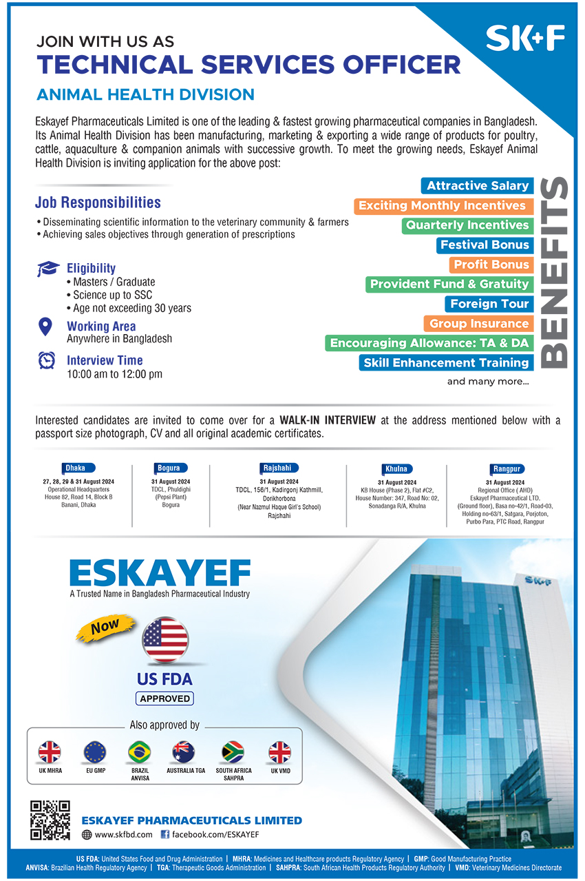 SKF Pharmaceuticals Limited Circular