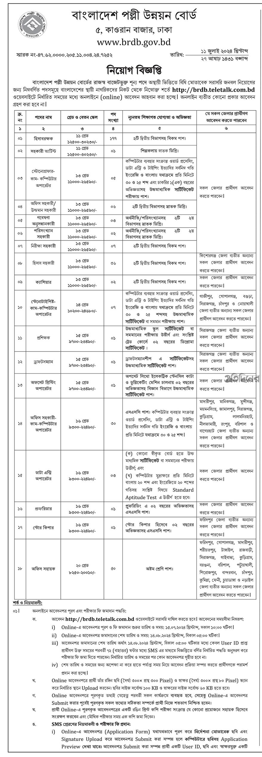 Bangladesh Rural Development Board Circular