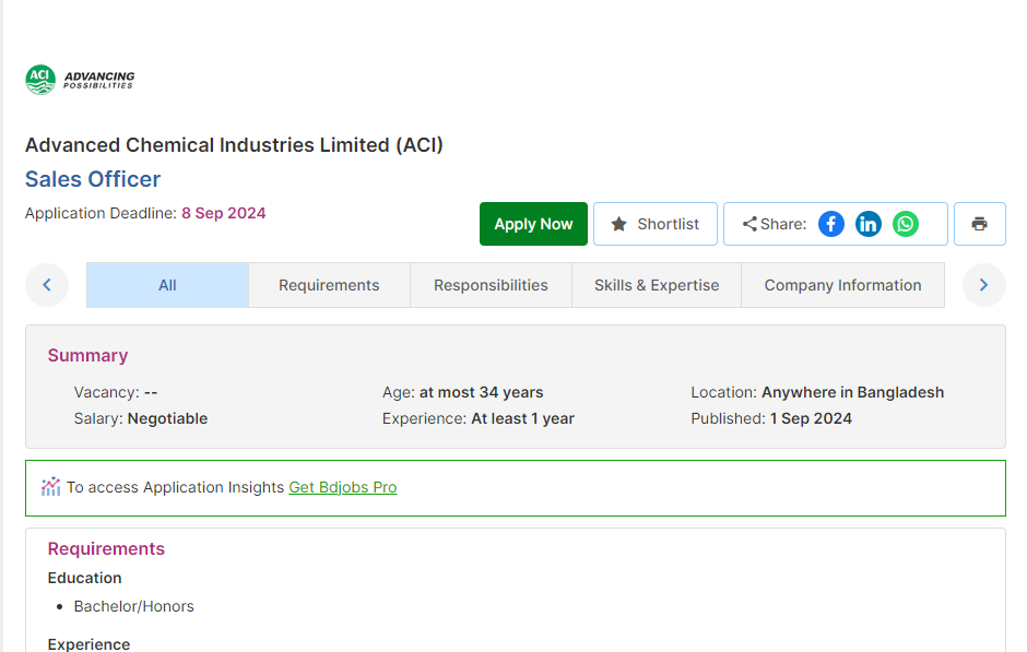 ACI Recruitment Circular