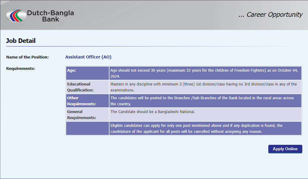 Dutch Bangla Bank limited will recruit