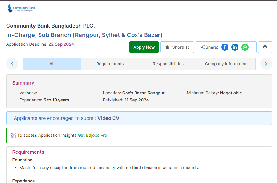 Community Bank Limited Recruitment Circular